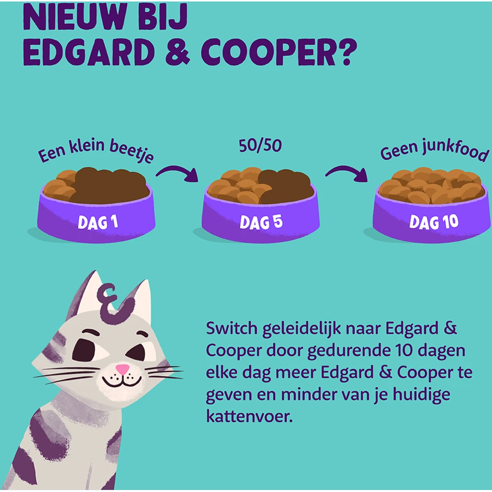 Edgard & Cooper Hypoallergene Graanvrije Brokjes Met Verse Zalm - Voor Volwassen Katten - 2kg - Afbeelding 3
