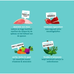 Edgard & Cooper - Multipack Kip, Wild, Lam - Volwassen - Hondenvoer - 6x400g -Flamingo Verkoop edgard cooper multipack kip wild lam volwassen hondenvoer 6x400g 5