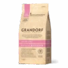 Grandorf Lam & Bruine Rijst Kitten - Kattenvoer - 2kg 1 Grandorf Lam & Bruine Rijst Kitten - Kattenvoer - 2kg -Flamingo Verkoop grandorf lam bruine rijst kitten kattenvoer 2kg 1 4