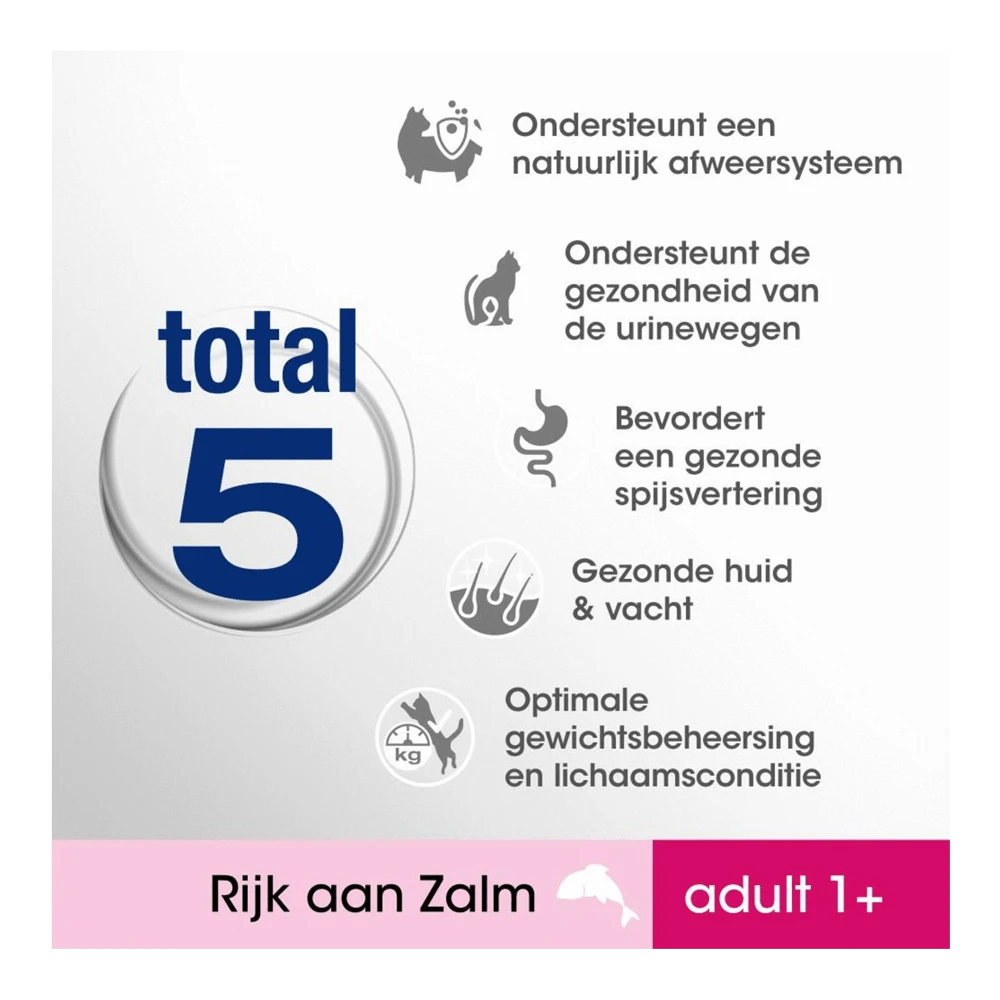 Perfect Fit Droog Adult Zalm Zak 2,8 Kg 4 Perfect Fit Droog Adult Zalm Zak 2,8 Kg - Afbeelding 2