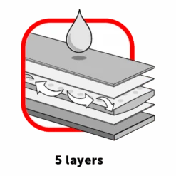 Flamingo Puppy Trainer S + 10 Pads - 45x35cm - Honden Zindelijksheidmat -Flamingo Verkoop puppy trainer s 10 pads 45x35cm honden zindelijksheidmat 5 1