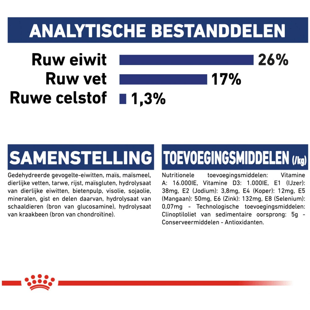 ROYAL CANINu00ae Maxi Adult Bonusbag - Hondenvoer - 15 + 3kg 7 ROYAL CANINu00ae Maxi Adult Bonusbag - Hondenvoer - 15 + 3kg - Afbeelding 5
