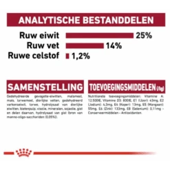 ROYAL CANINu00ae Medium Adult Bonusbag - Hondenvoer - 15 + 3kg -Flamingo Verkoop royal canin medium adult bonusbag 15 3kg hondenvoer 5