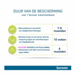 Seresto Teken- En Vlooienband Kleine Honden Tot 8kg - Anti Tekenmiddel - 38 Cm -Flamingo Verkoop seresto teken en vlooienband kleine honden tot 8kg anti tekenmiddel 38 cm 4