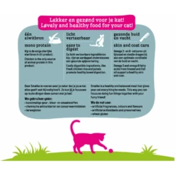 Smu00f8lke Sensible - Kattenvoer - 2kg -Flamingo Verkoop smolke kat sensible 2kg 3