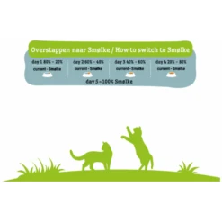 Smu00f8lke Sensible - Kattenvoer - 2kg -Flamingo Verkoop smolke kat sensible 2kg 6