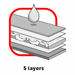 Flamingo Puppy Trainingsmat M - 100st - 60x45cm - Honden Zindelijksheidmat -Flamingo Verkoop trainingsmat honden zindelijksheidmat 5 1